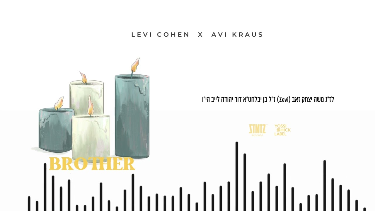 (Repost) Brother   Levi Yitzchok Cohen