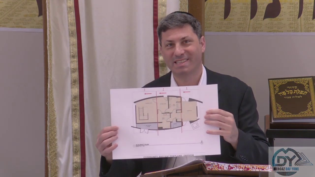 Daf Yomi Shabbos Daf 10 by R’ Eli Stefansky