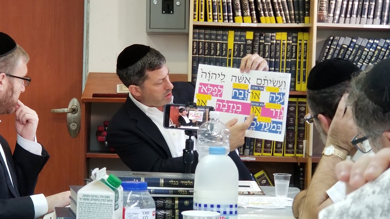 Daf Yomi Menachos Daf 91 by R’ Eli Stefansky