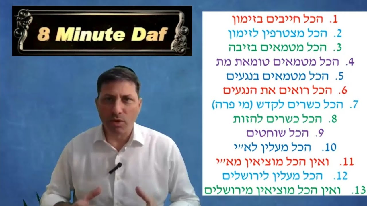 8 Min Daf - Arachin Daf 3 by R’ Eli Stefansky