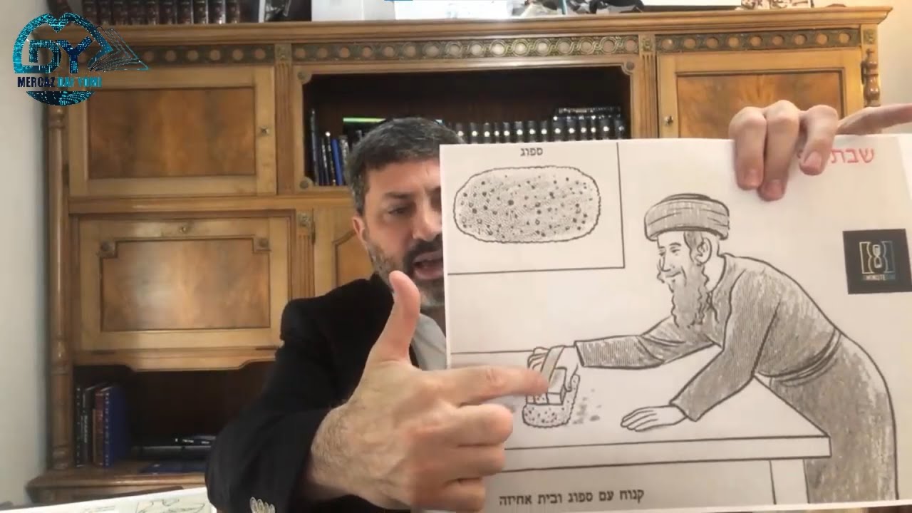 Daf Yomi Shabbos Daf 143 by R’ Eli Stefansky