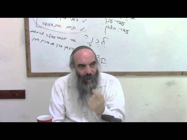 הרב יהושע שפירא - תניא - כ"ח אדר א' התשע"ו
