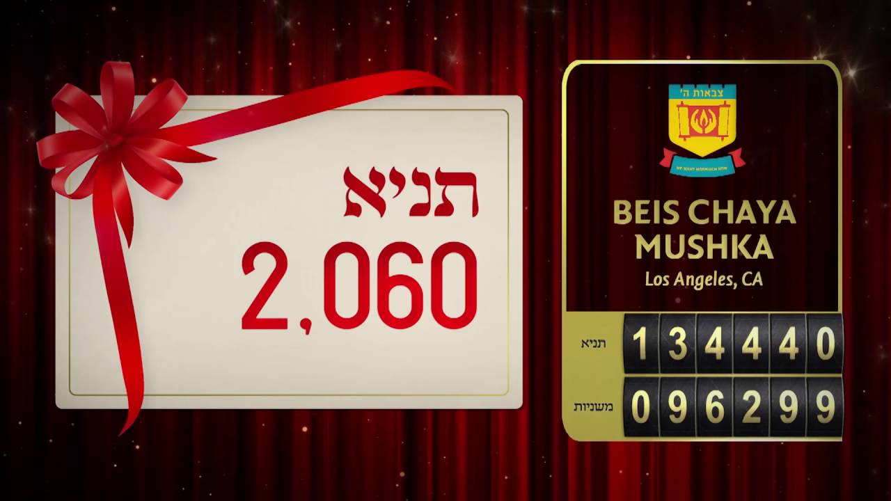 Yud Aleph Nissan 5776 Rally In Front Of 770