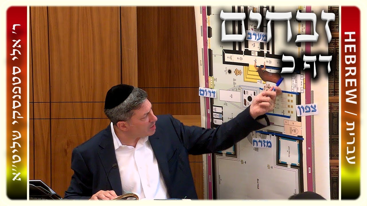 מרכז דף יומי - זבחים דף כ. - ר' אלי סטפנסקי שליט"א