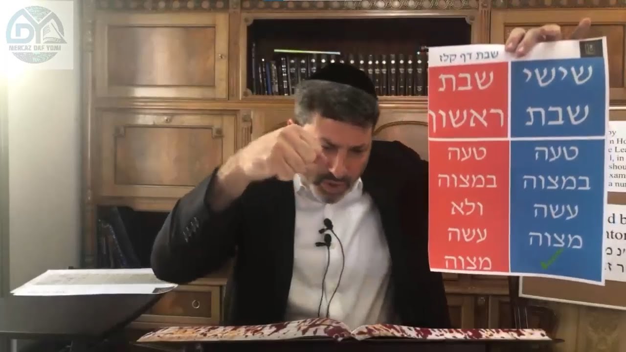 Daf Yomi Shabbos Daf 137 by R’ Eli Stefansky