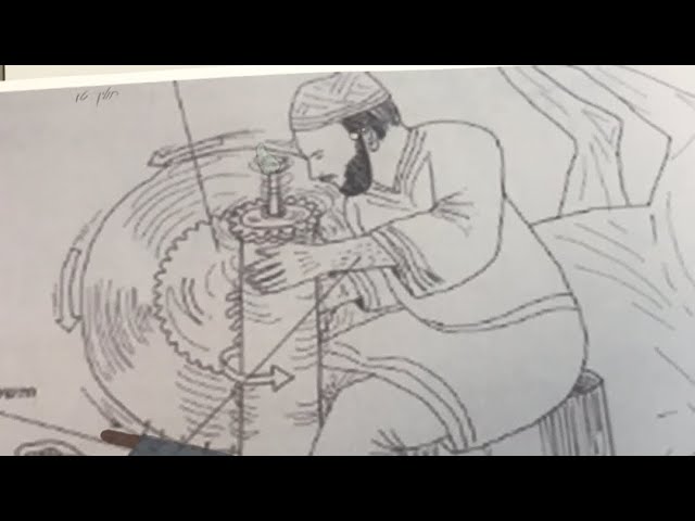Daf Yomi Chulin Daf 16 by R’ Eli Stefansky