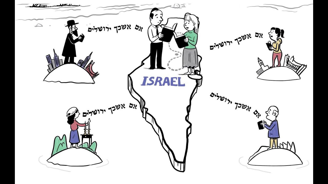 Rabbi Sacks on the Connection Between Antisemitism, Anti-Zionism, Judaism & Israel | Rabbi Sacks