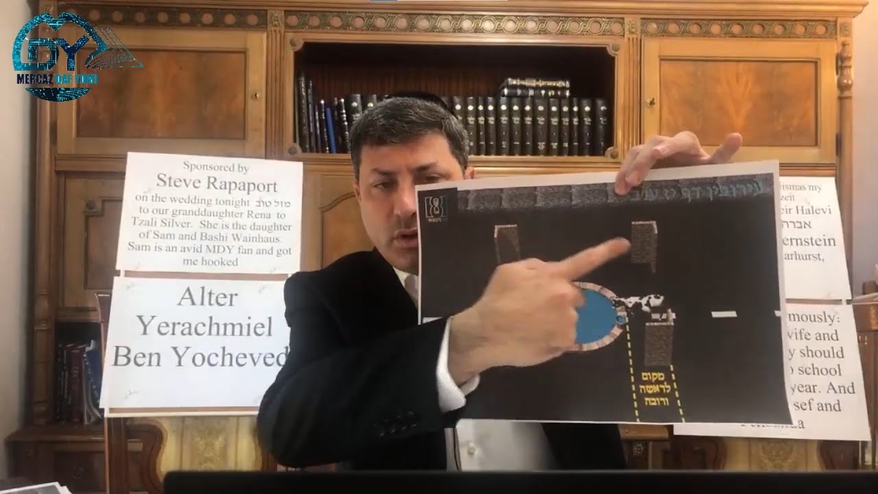 Daf Yomi Eruvin Daf 18 by R’ Eli Stefansky