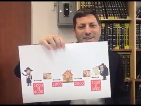 Daf Yomi Chulin Daf 14 by R’ Eli Stefansky