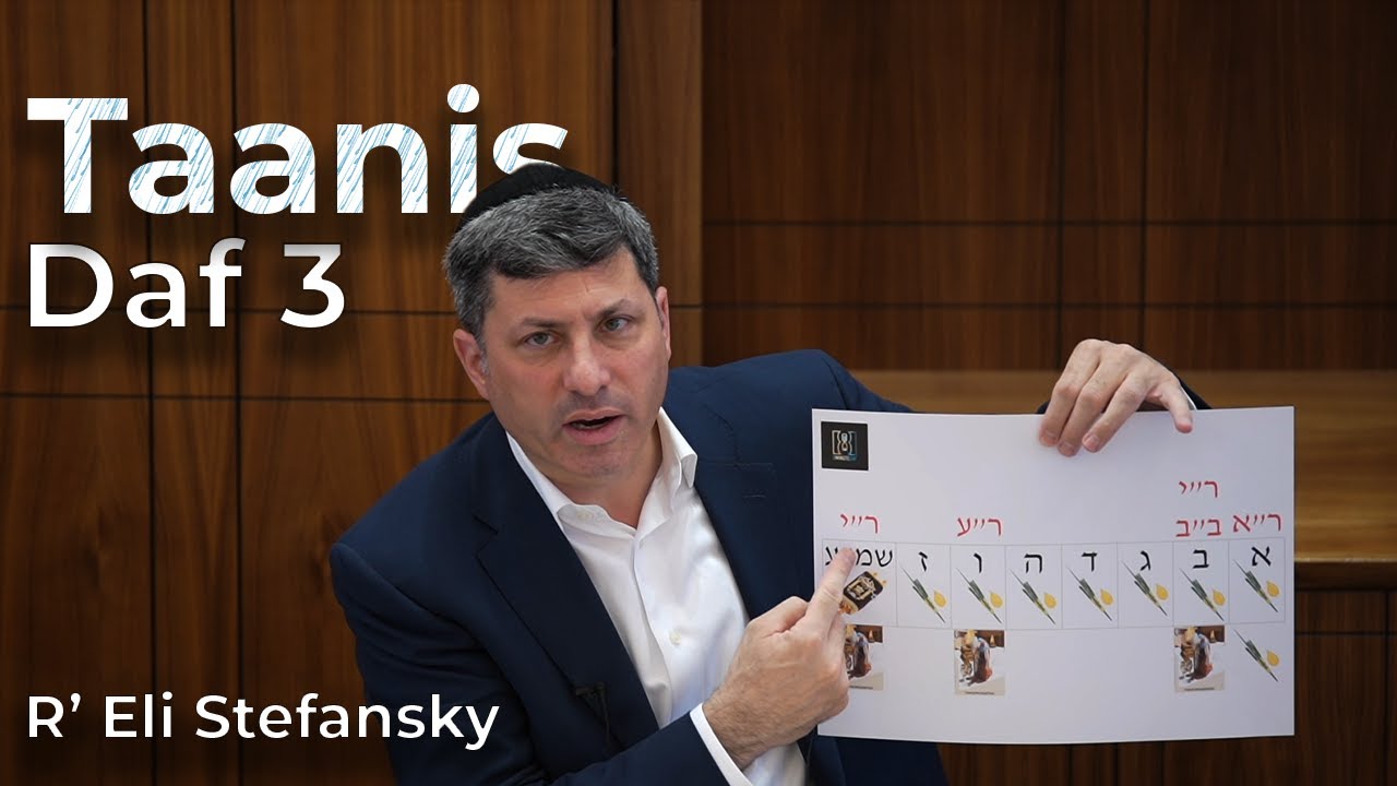 Daf Yomi Taanis Daf 03 by R’ Eli Stefansky