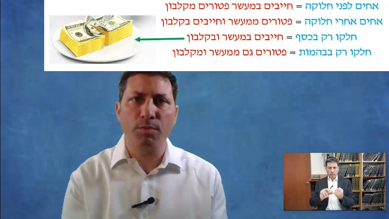 8 Min Daf - Bechoros Daf 56 by R’ Eli Stefansky