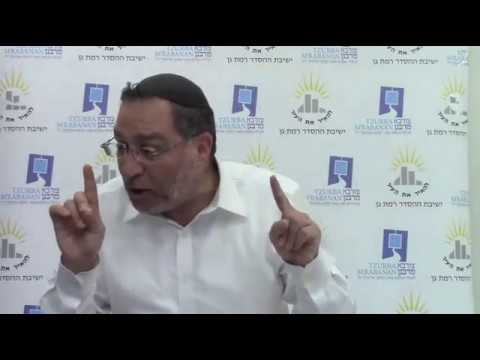 הלכות גילוח פאות הראש - צורבא מרבנן - הרב בן ציון אלגאזי