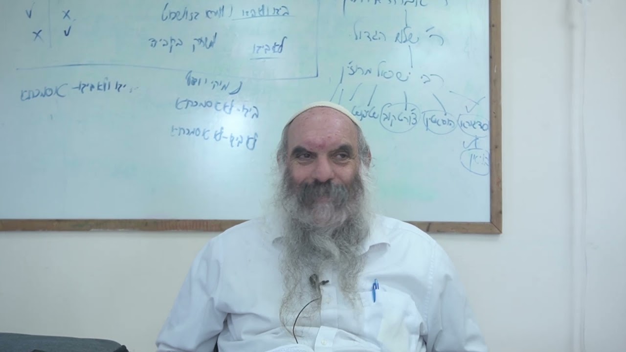 איפה עיקר עבודת ה'? | מי מרום ו- פרק א | שיעור ח | הרב יהושע שפירא
