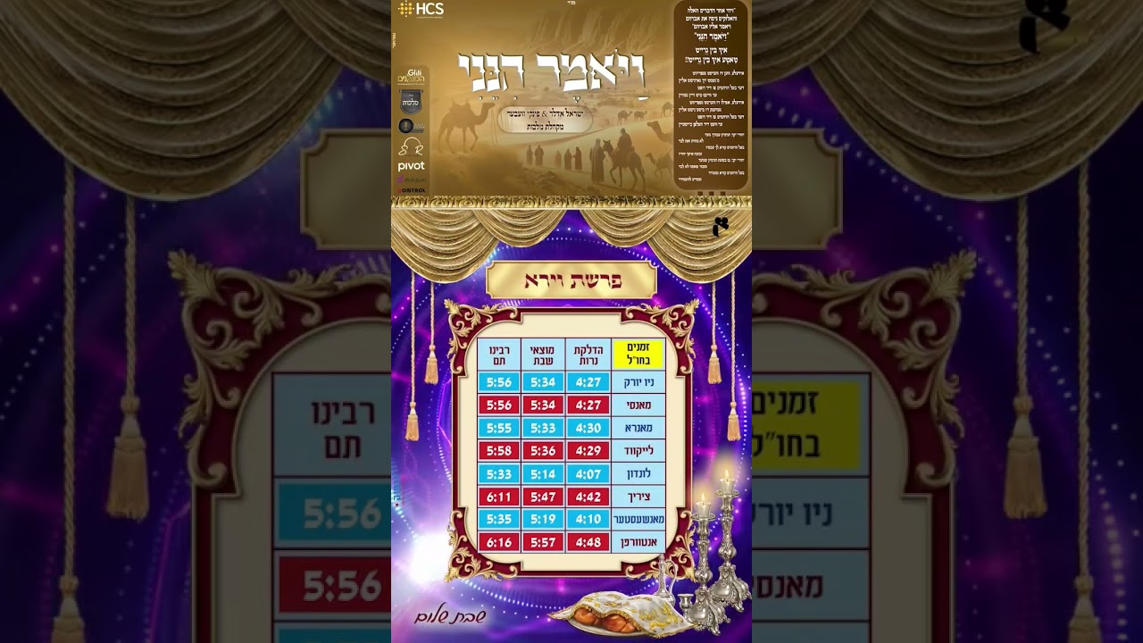 בפרשת וירא:שלושה מלאכים מבשרים על לידת יצחק, סדום נחרבת,עקידת יצחק.סיפור על אמונה, ומסירות , ״הנני״