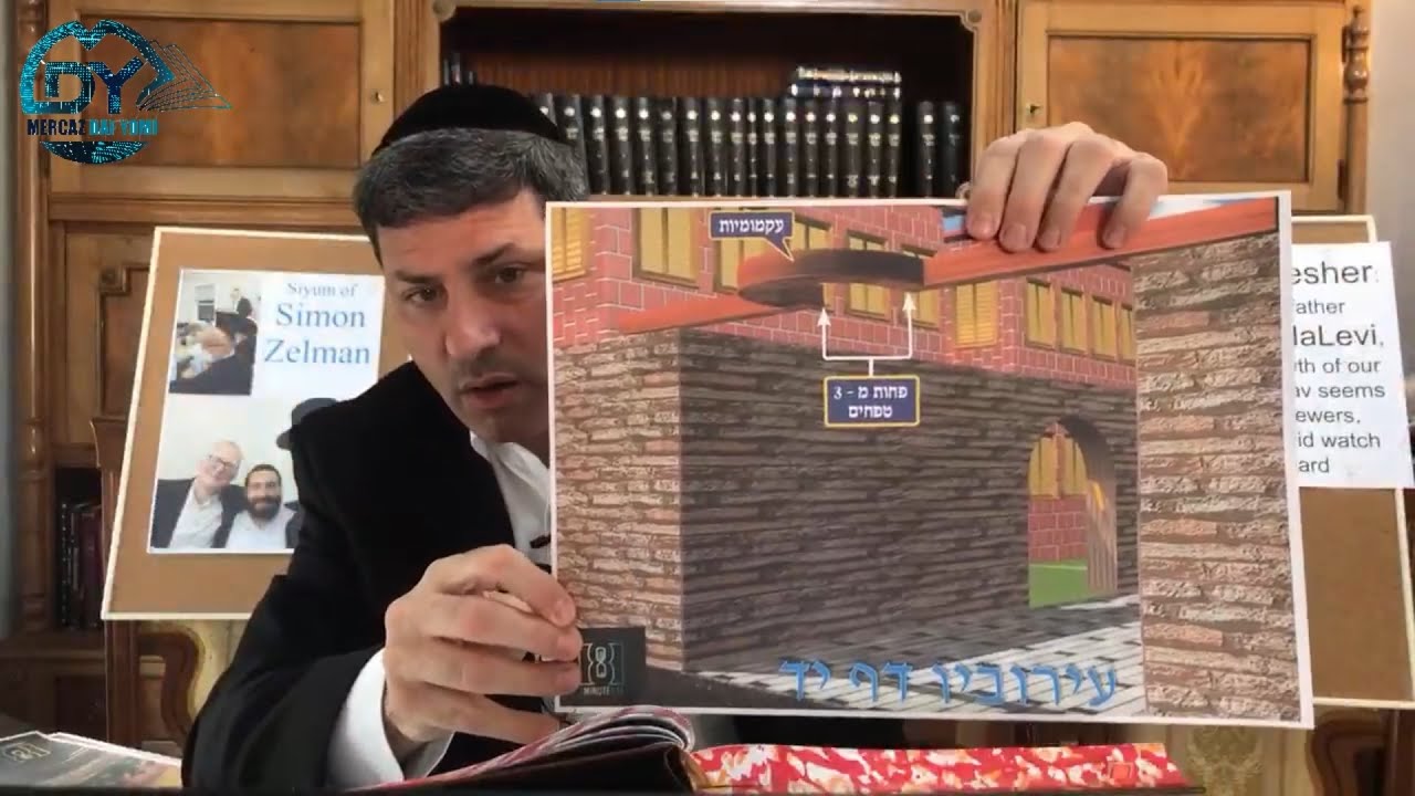 Daf Yomi Eruvin Daf 14 by R’ Eli Stefansky