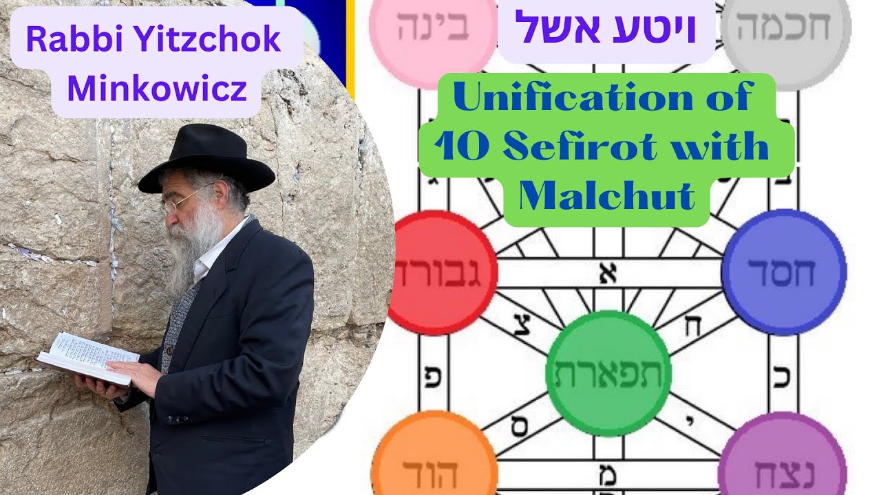 Unification of the 10 Sefirot with Malchut ויטע אשל A New Kabbalah class by Rabbi Yitzchok Minkowicz