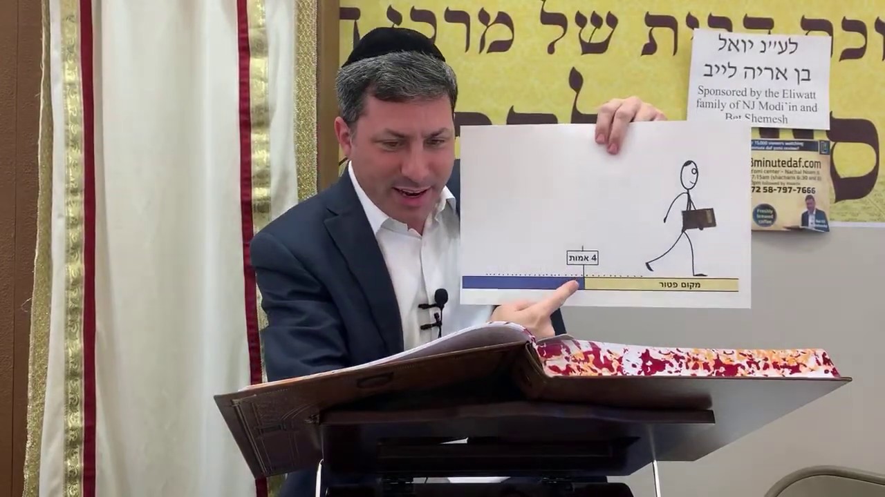 Daf Yomi Shabbos Daf 6 by R’ Eli Stefansky
