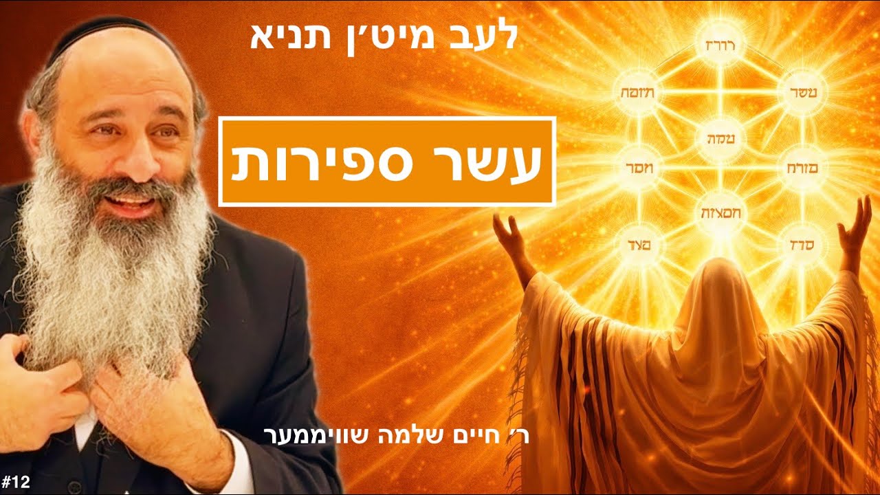 לעב מיט'ן תניא: עשר ספירות~ראטעווען א איד- פרק ג' חלק א'- ר' חיים שלמה שוויממער Live with Tanya #12