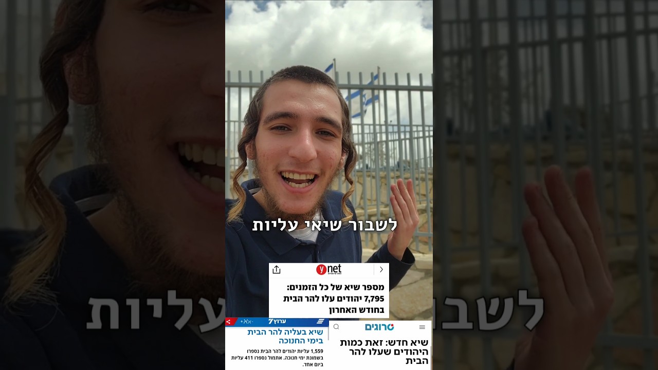 אלקנה וולפסון: מדינת ישראל מנצחת בהר הבית!🇮🇱 #הרהבית #מלחמה