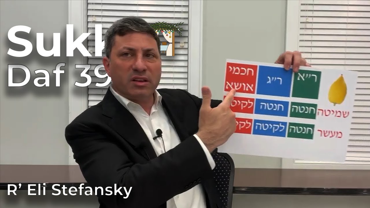 Daf Yomi Succah Daf 39 by R’ Eli Stefansky