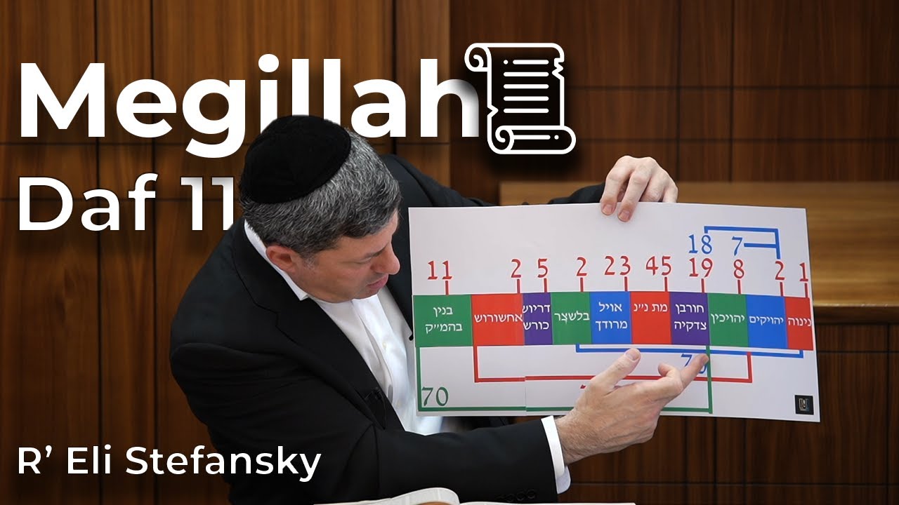 Daf Yomi Megillah Daf 11 by R’ Eli Stefansky