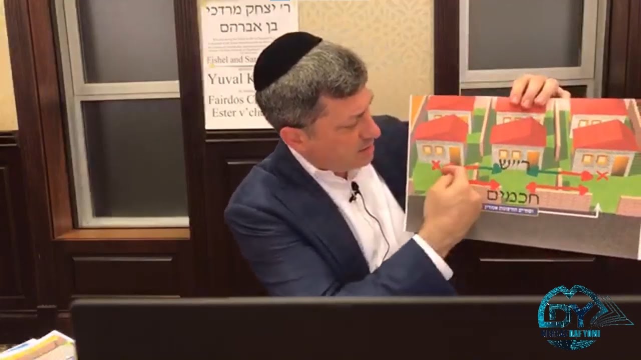 Daf Yomi Eruvin Daf 49 by R’ Eli Stefansky