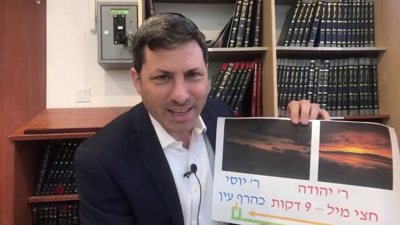 Daf Yomi Niddah Daf 53  by R’ Eli Stefansky