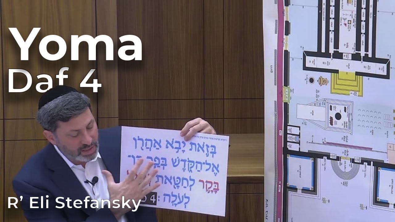 Daf Yomi Yoma Daf 04 by R’ Eli Stefansky