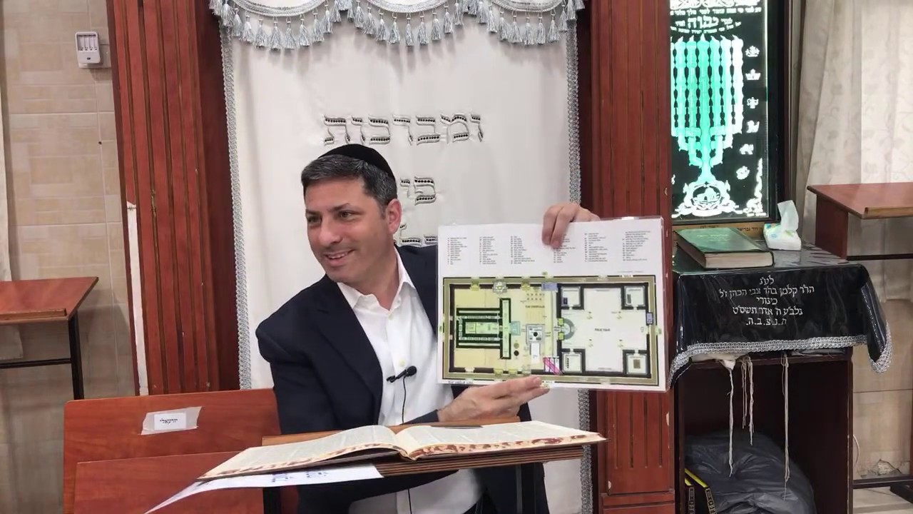 Daf Yomi Meilah Daf 12  by R’ Eli Stefansky