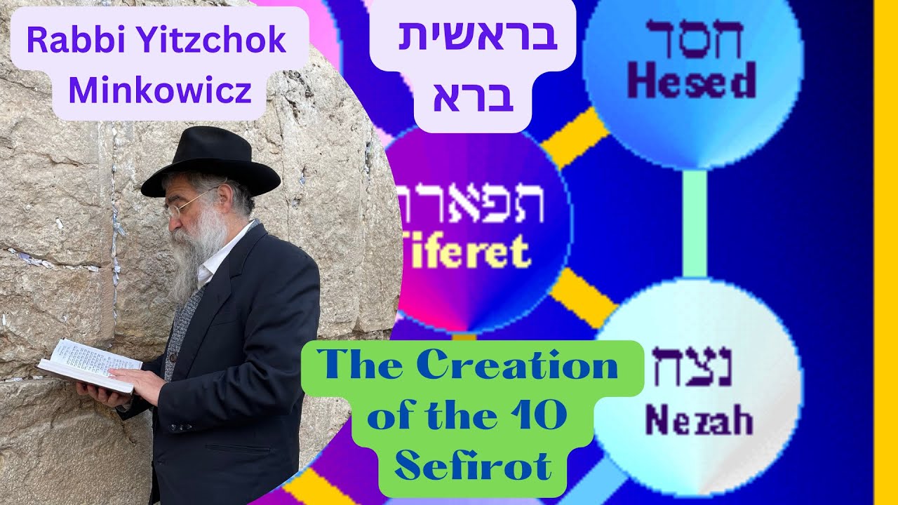 The Creation of the 10 Sefirot ...בראשית ברא אלקים A New Kabbalah class by Rabbi Yitzchok Minkowicz
