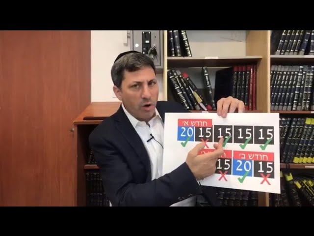 Daf Yomi Niddah Daf  64 by R’ Eli Stefansky