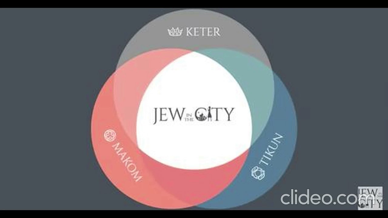Jew in the City’s “Like a Jew” Video and More Featured with Allison Josephs on JM in the AM