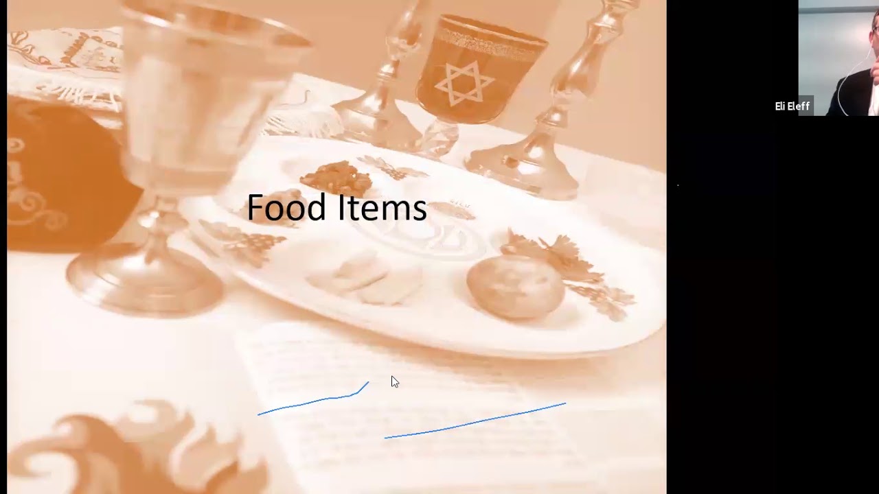 From Bananas to Broomsticks to Bubblegum : An explanation of Passover Products