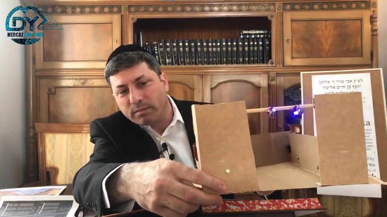 Daf Yomi Eruvin Daf 03 by R’ Eli Stefansky