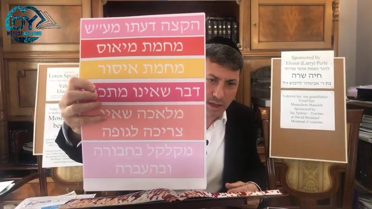 Daf Yomi Shabbos Daf 157 by R’ Eli Stefansky