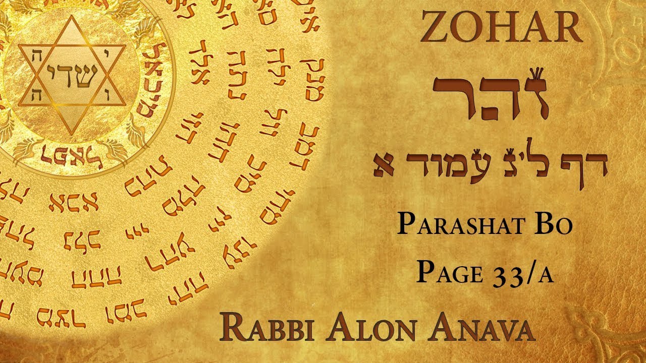 Zohar - What does G-d do to remove the Satan from us? | Part 1 - Rabbi Alon Anava