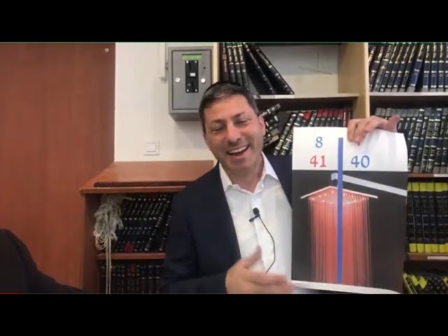 Daf Yomi Niddah Daf  36 by R’ Eli Stefansky