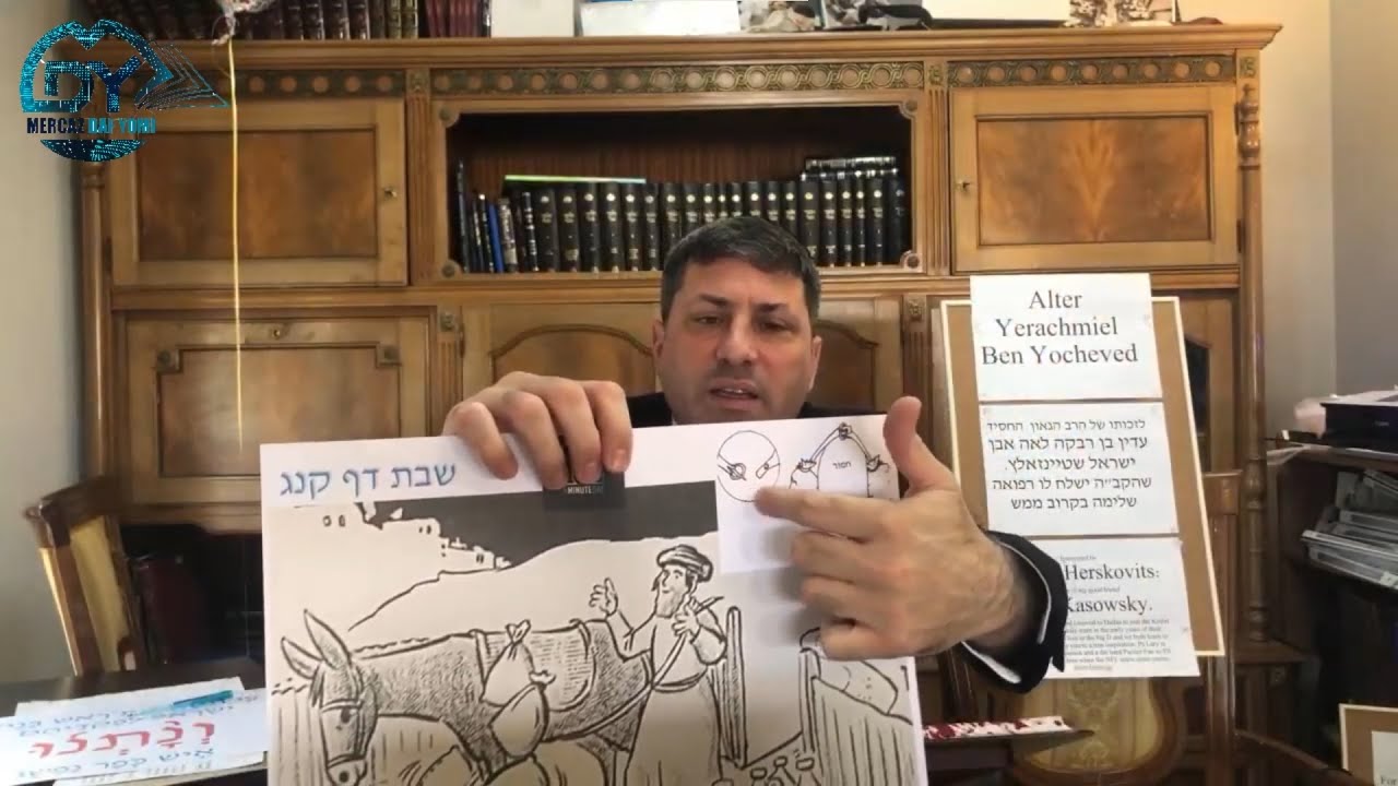 Daf Yomi Shabbos Daf 153 by R’ Eli Stefansky