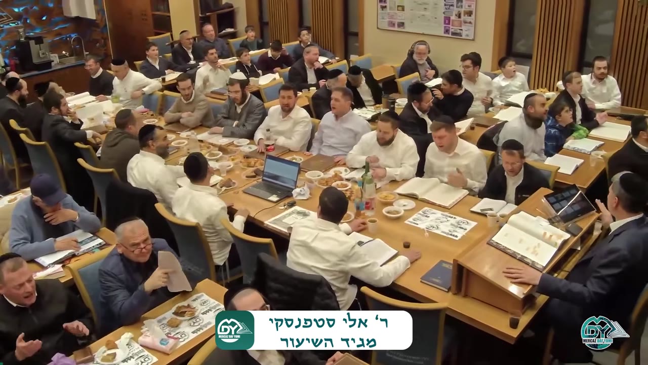 מרכז דף יומי - מנחות דף מד. - ר' אלי סטפנסקי שליט"א